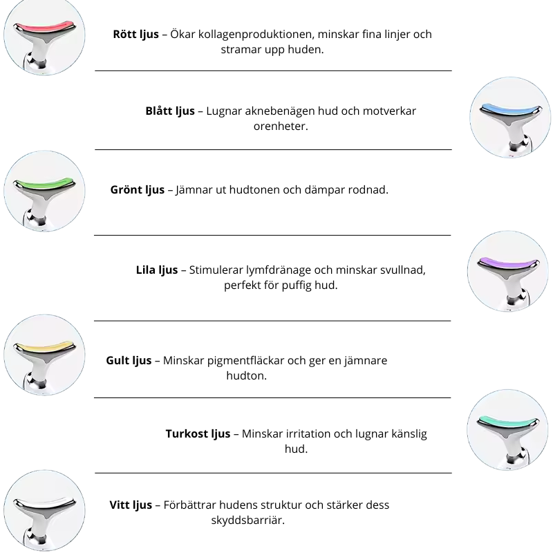 Luxe lift - Ansiktsskulptering utan ingrepp